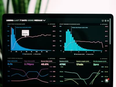Portfolio Blindness